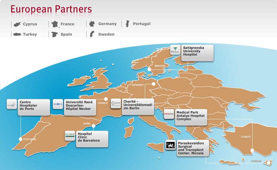 European partners