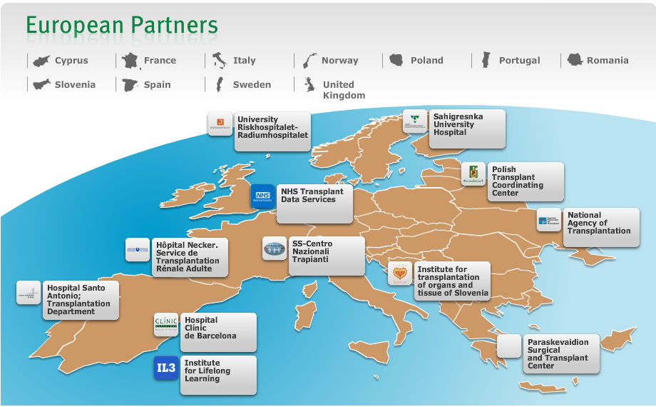 European partners
